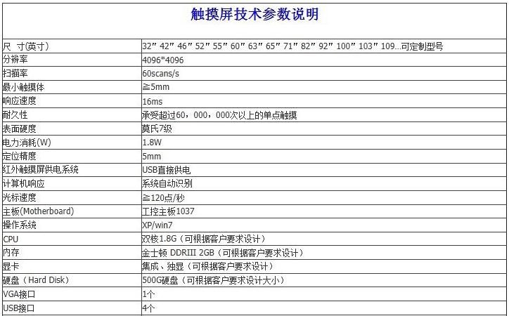 廣告一體機